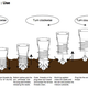 Illustration for article titled Toilet of Tomorrow Straps to Your Back